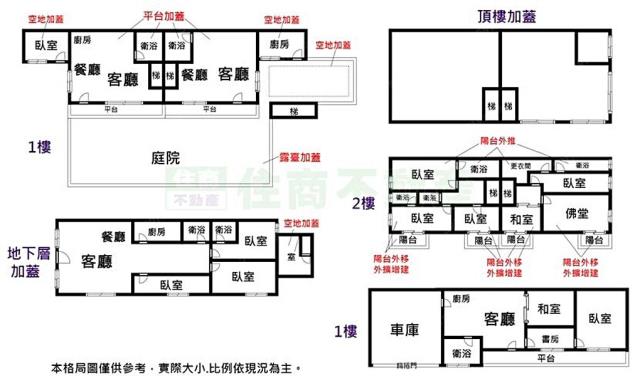 士林透天-10