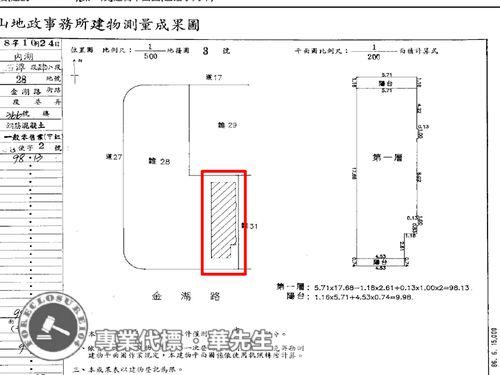 台北拍賣店面-7