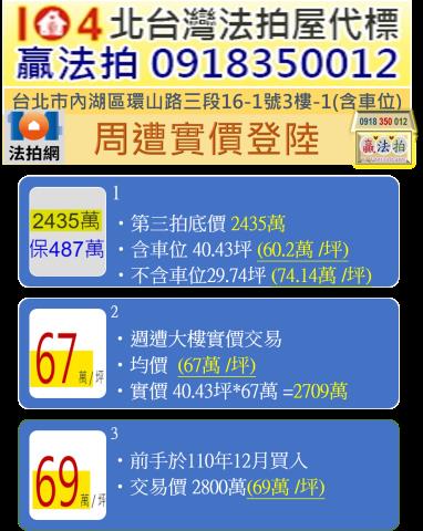 台北法拍大樓-10