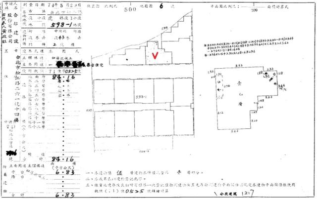 信義區法拍店面-3