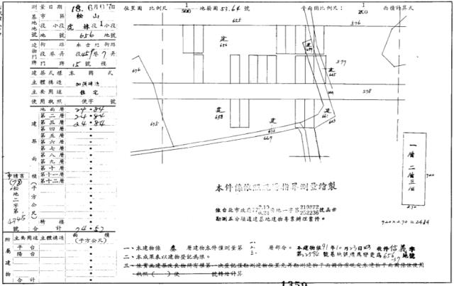 信義區透天法拍-7