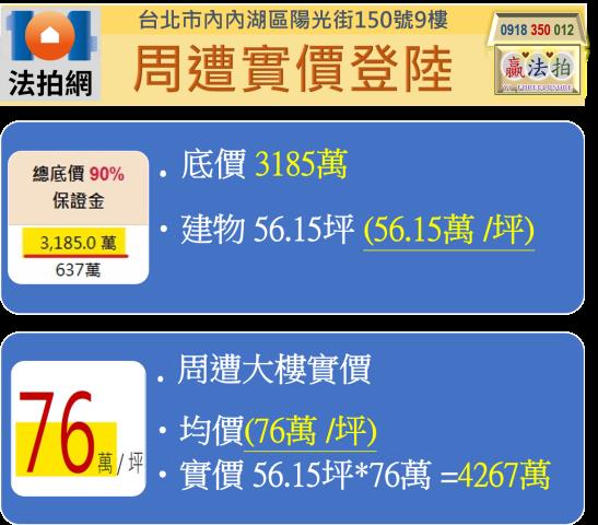 台北內湖華廈法拍-2