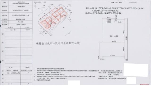 新北法拍大樓-3