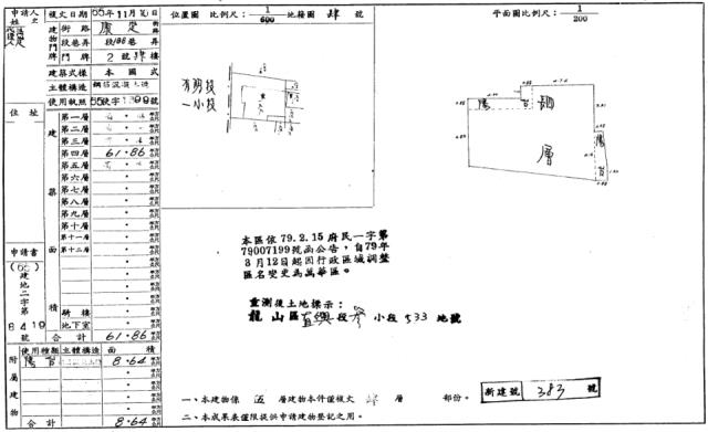 萬華法拍公寓-3