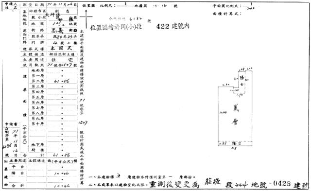 新店公寓法拍-3