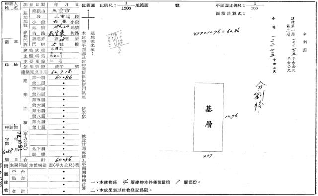 新北法拍公寓-2