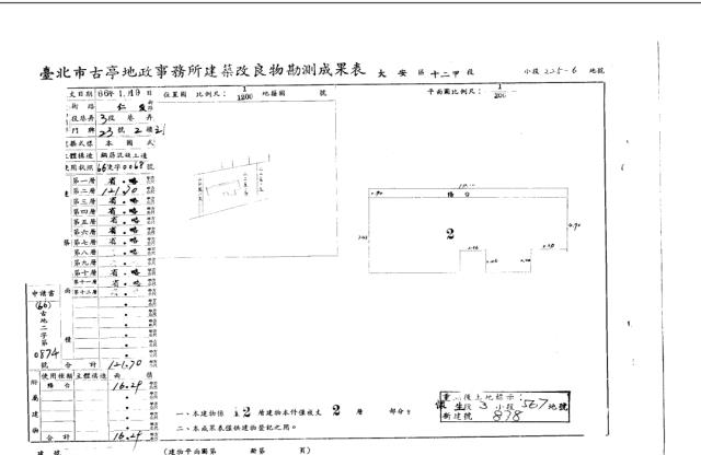 大安區大樓拍賣-4
