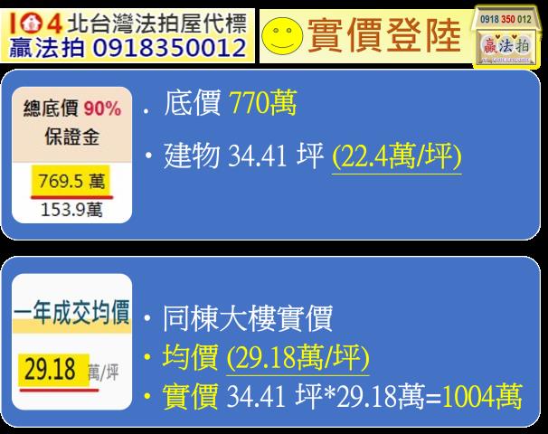 新竹北區拍賣大樓-12