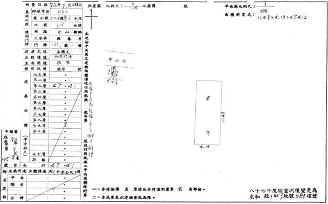 新北瑞芳法拍公寓-5