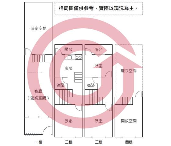 嘉義太保透天-11