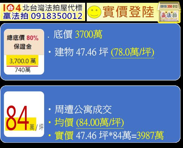 大安區法拍公寓-12
