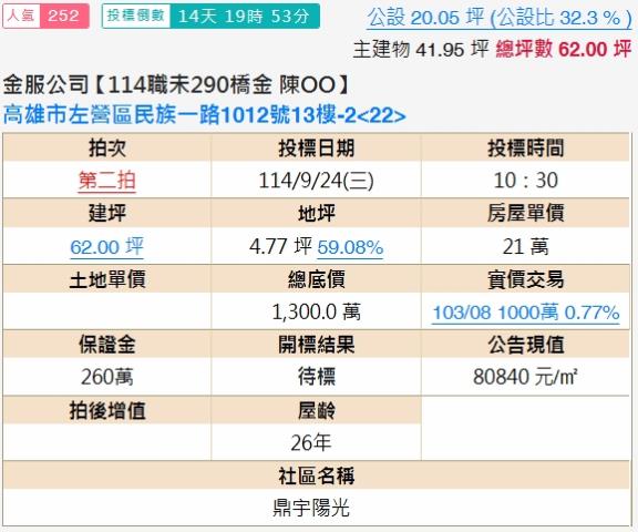 高雄左營法拍大樓-2