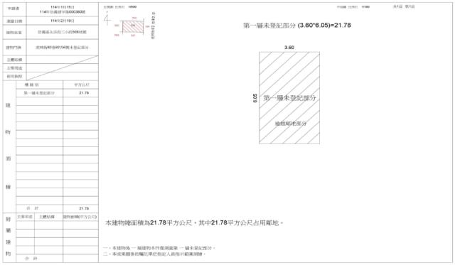 台北信義區買房法拍-5