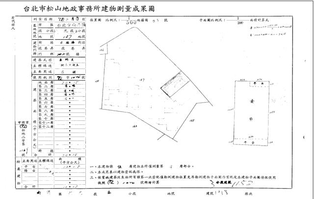 台北拍賣店面-4
