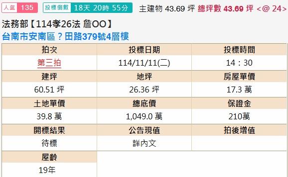台南安南透天法拍-2