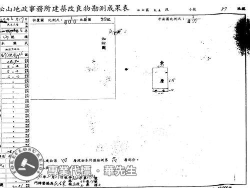 台北松山店面法拍-7