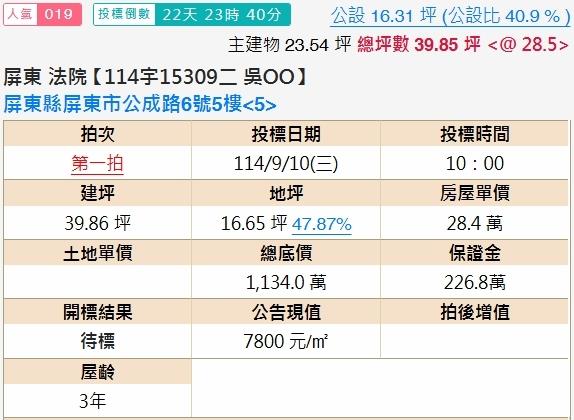屏東屏東市法拍華廈-2