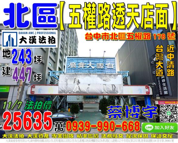 北區法拍屋五權路店面