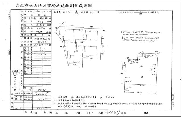 台北信義區公寓法拍-5