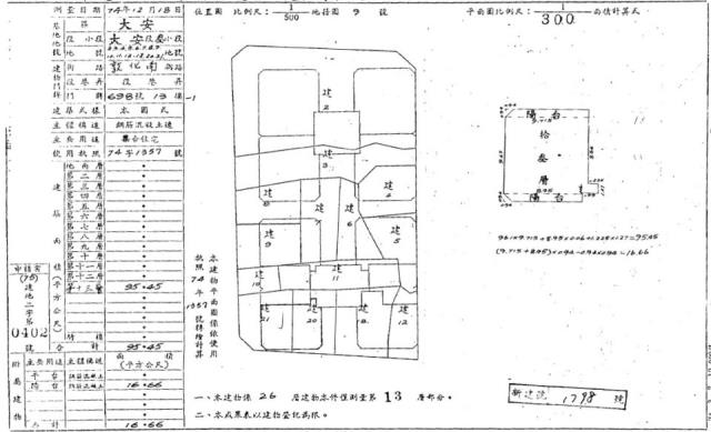 大安區法拍大樓-5