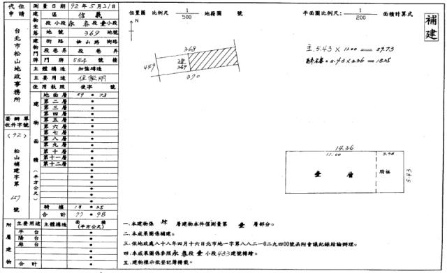 信義區法拍店面-8