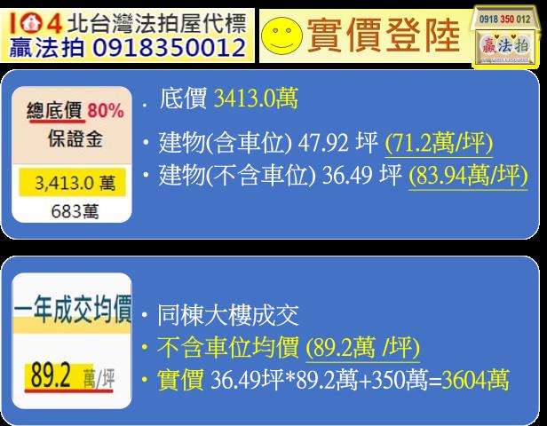 信義區大樓法拍-13