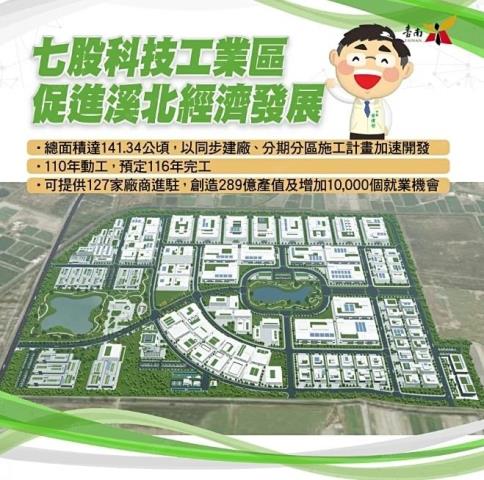 七股廠房-1