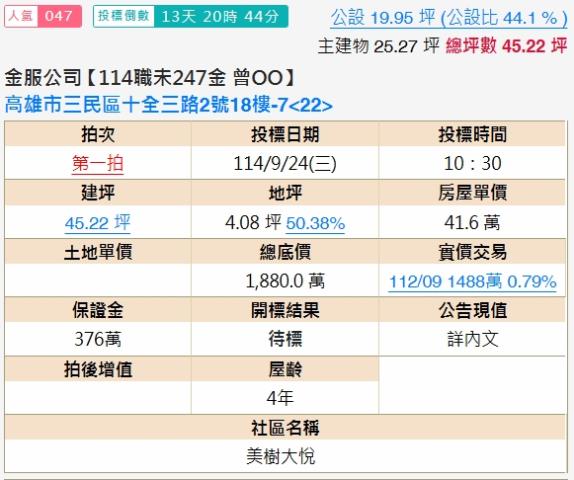 高雄三民區大樓拍賣-2