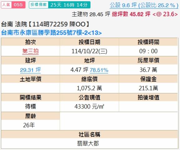 台南永康法拍大樓-2