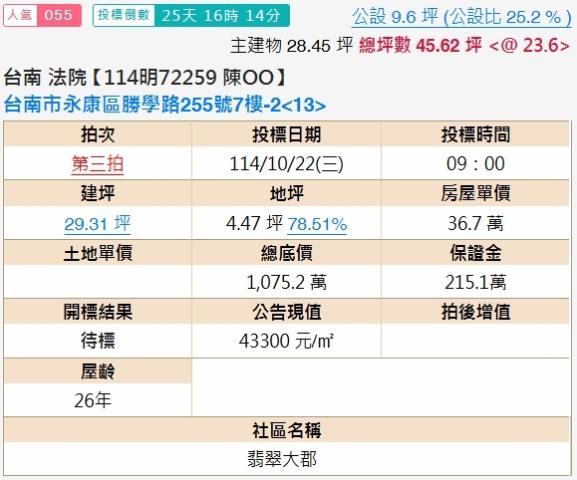 台南永康大樓拍賣-2