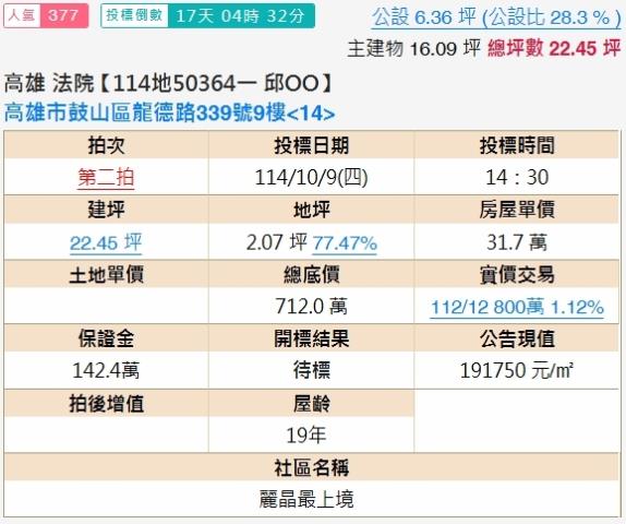 鼓山大樓法拍-2