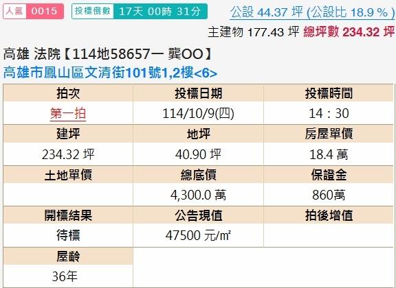 鳳山大樓法拍-2