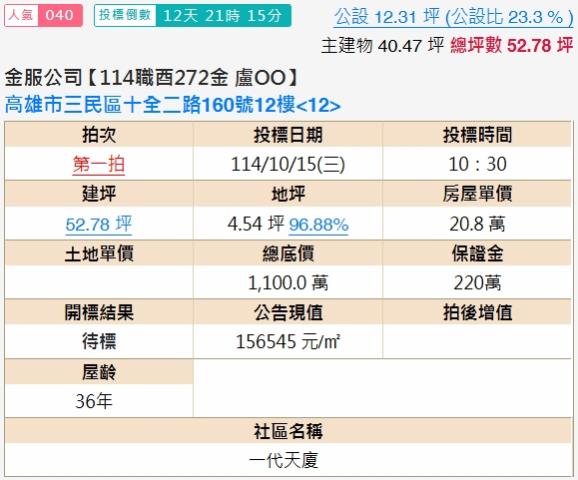 三民區大樓法拍-2