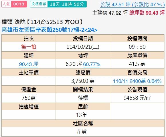 高雄左營法拍大樓-2