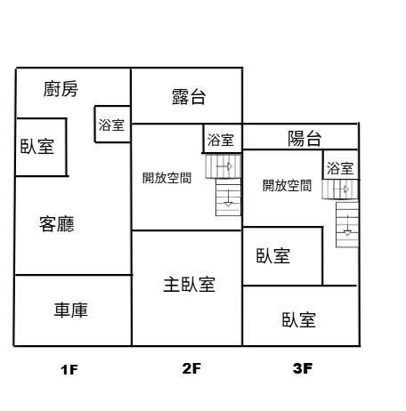 岡山透天-15