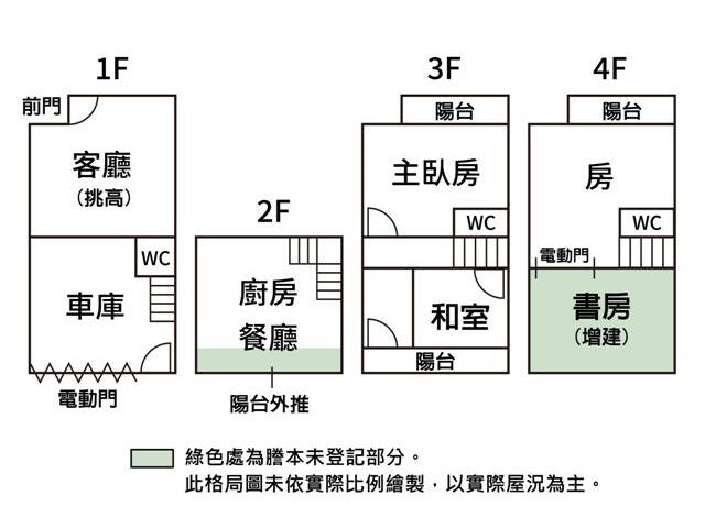 永康透天-15