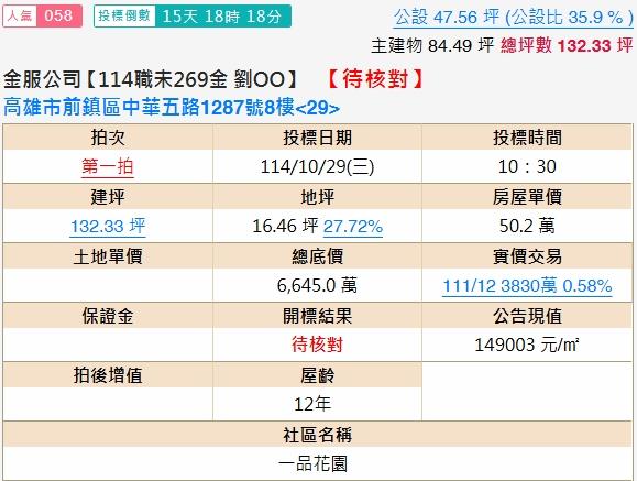 前鎮法拍大樓-2