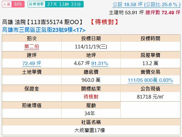 高雄大樓法拍-2