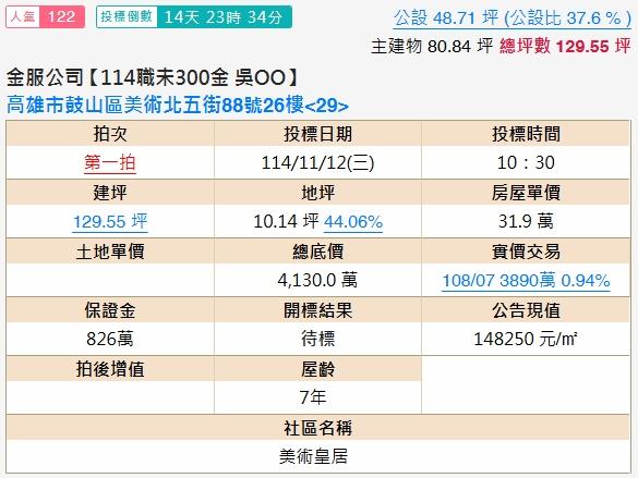 鼓山法拍大樓-2