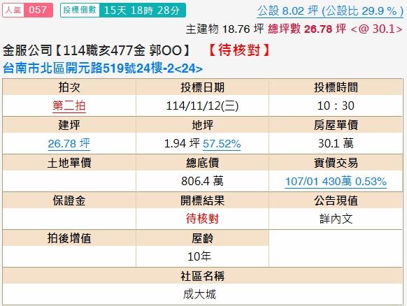 北區法拍大樓-2