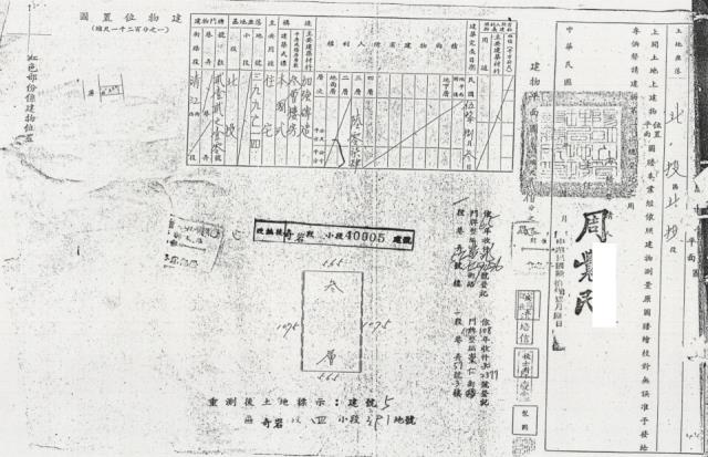 台北北投公寓拍賣-2