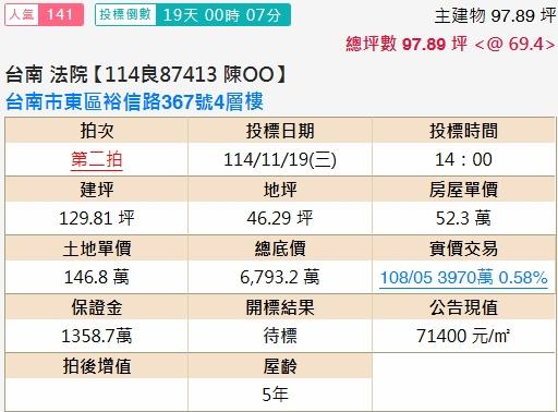 東區透天法拍-2