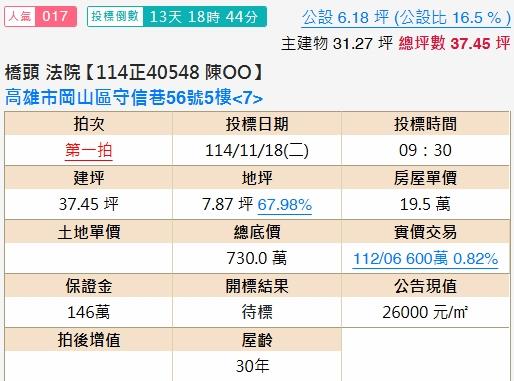 岡山拍賣大樓-2