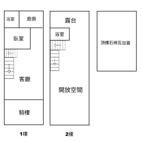 高雄梓官透天-15