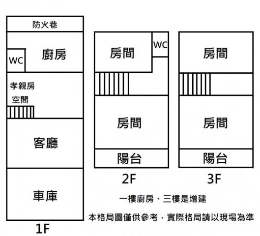 台南東區透天-12