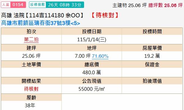 高雄公寓拍賣-2