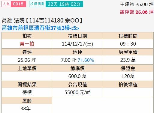 高雄公寓拍賣-2