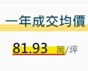 板橋大樓法拍-12