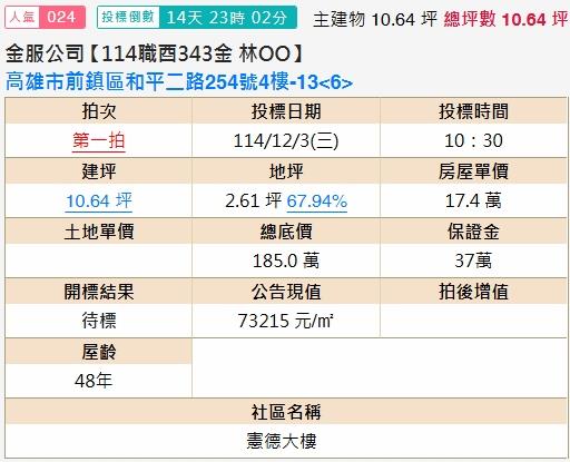 高雄前鎮法拍大樓-2