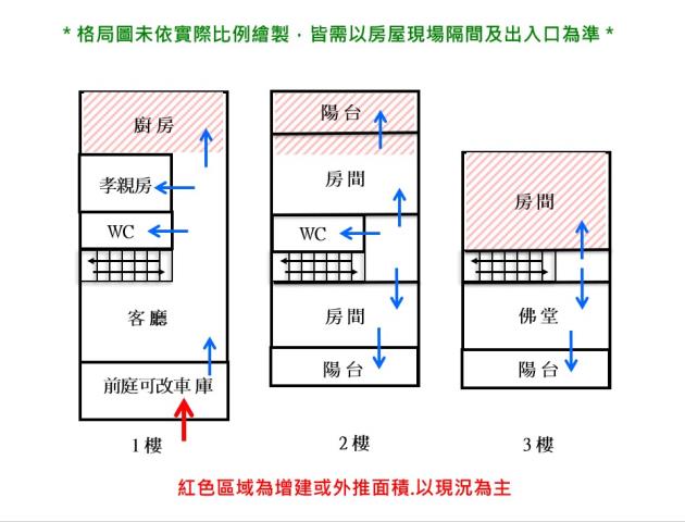 台南關廟透天-15